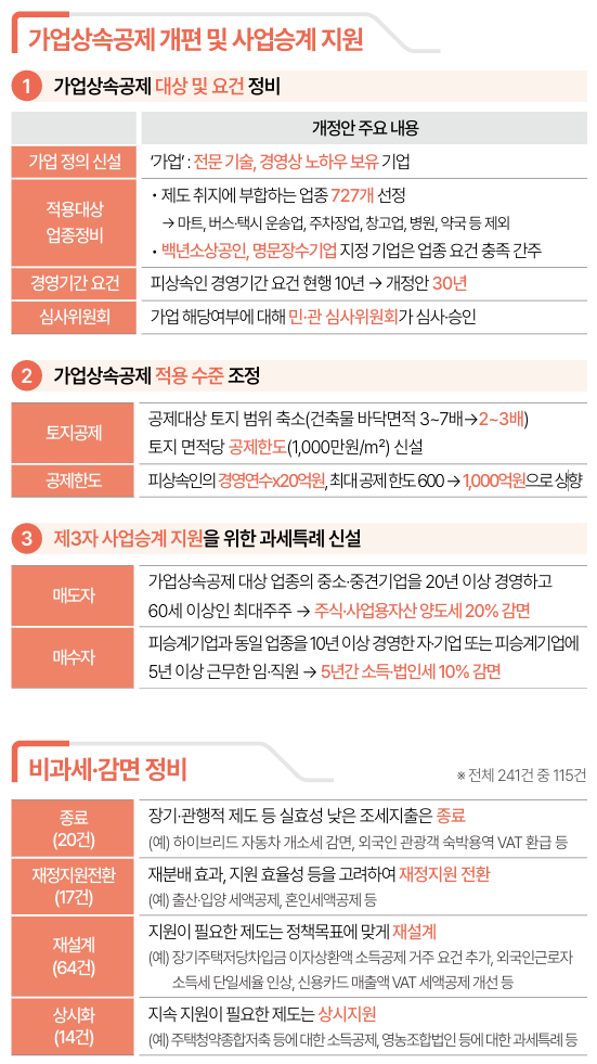 기사 본문 이미지