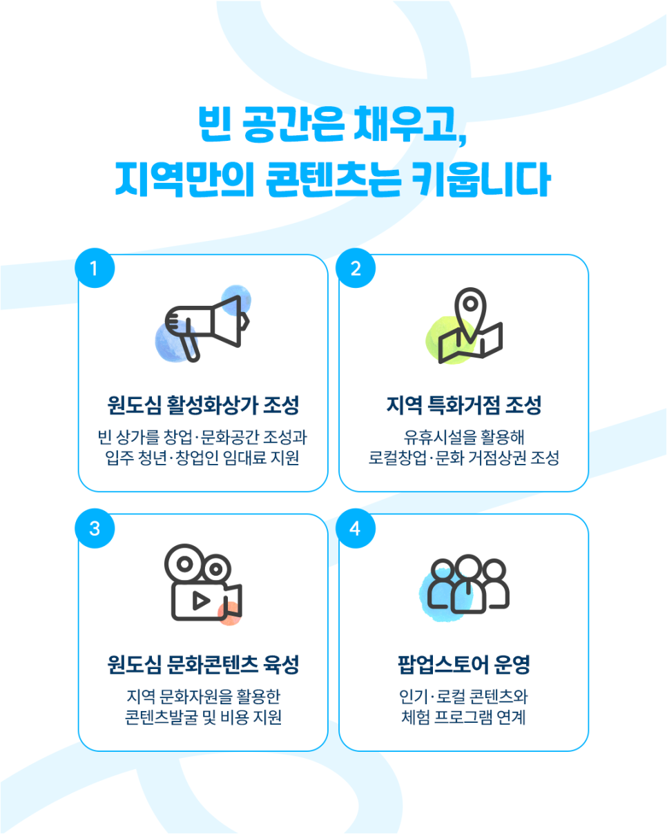 [로컬넥스트뉴스_이슈 분석] 비어가는 원도심, ‘건물’이 아니라 사람의 이유를 다시 채워야 한다. 「원도심 RE:CORE 프로젝트」 시범사업 신규 추진