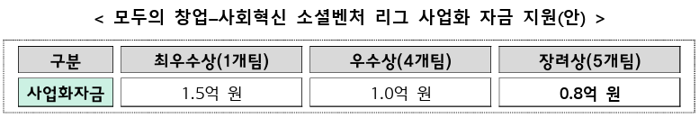 기사 본문 이미지