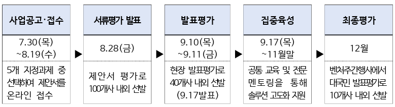 기사 본문 이미지