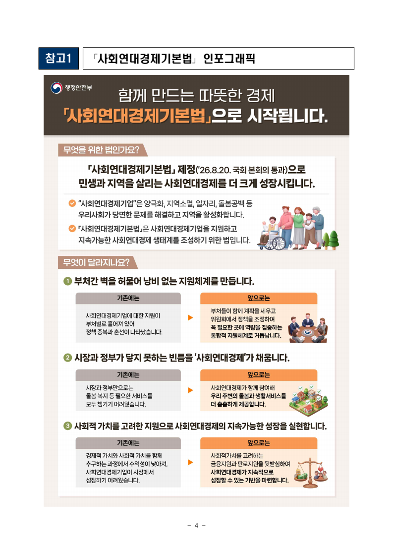 [로컬넥스트뉴스 이슈] 사회연대경제기본법 8월 20일 국회 통과…지역에서 무엇이 달라지나