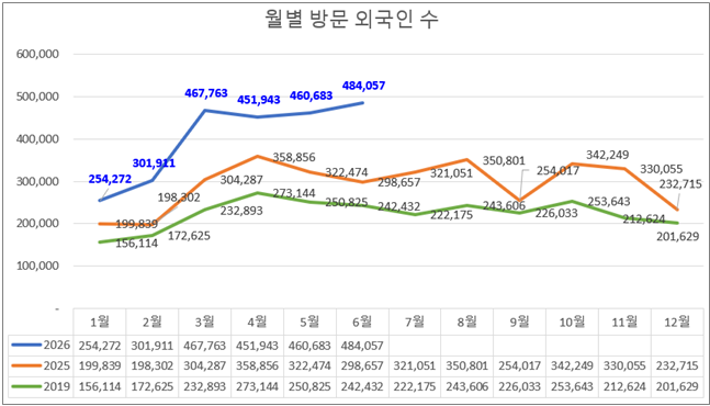 기사 본문 이미지