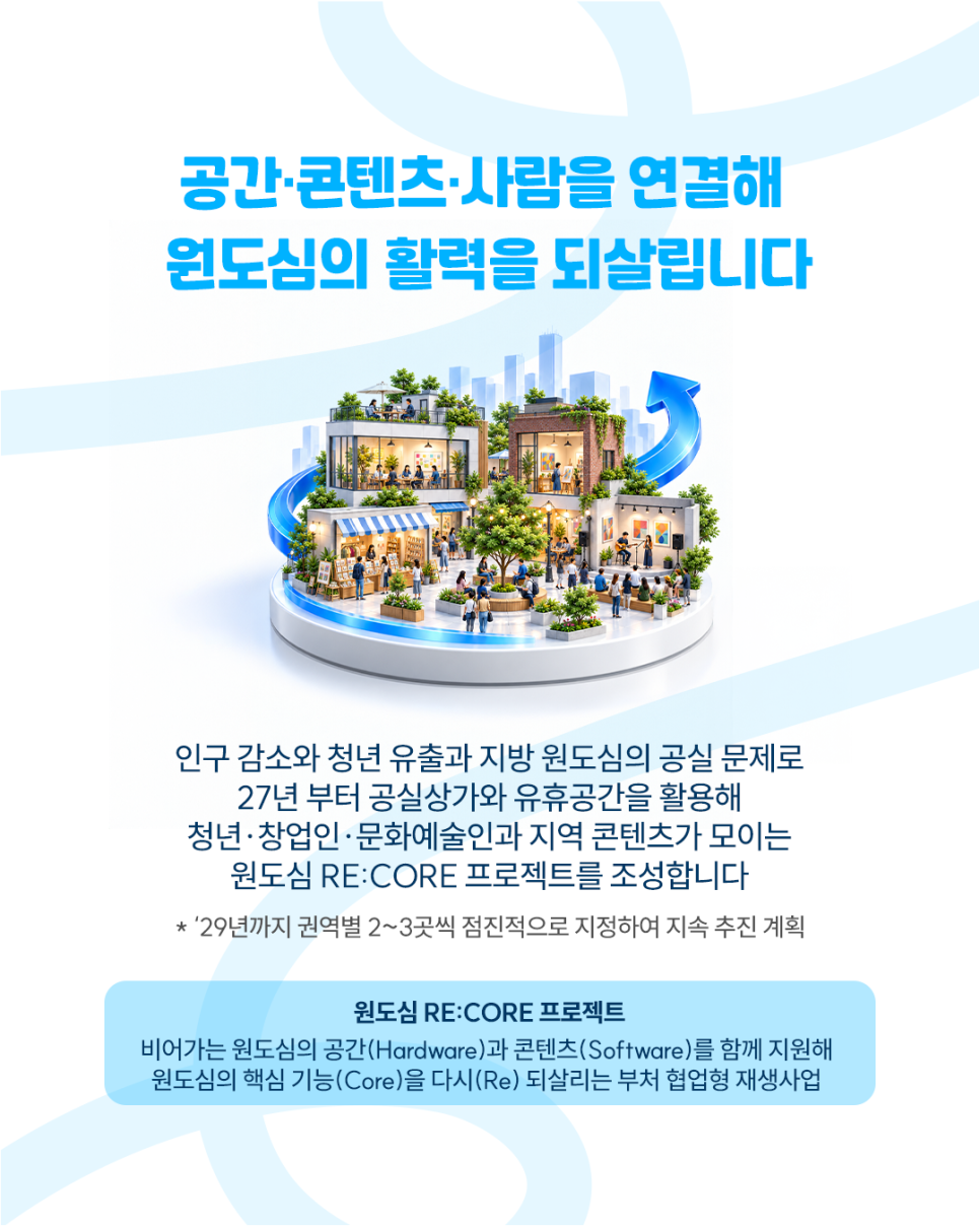 [로컬넥스트뉴스_이슈 분석] 비어가는 원도심, ‘건물’이 아니라 사람의 이유를 다시 채워야 한다. 「원도심 RE:CORE 프로젝트」 시범사업 신규 추진