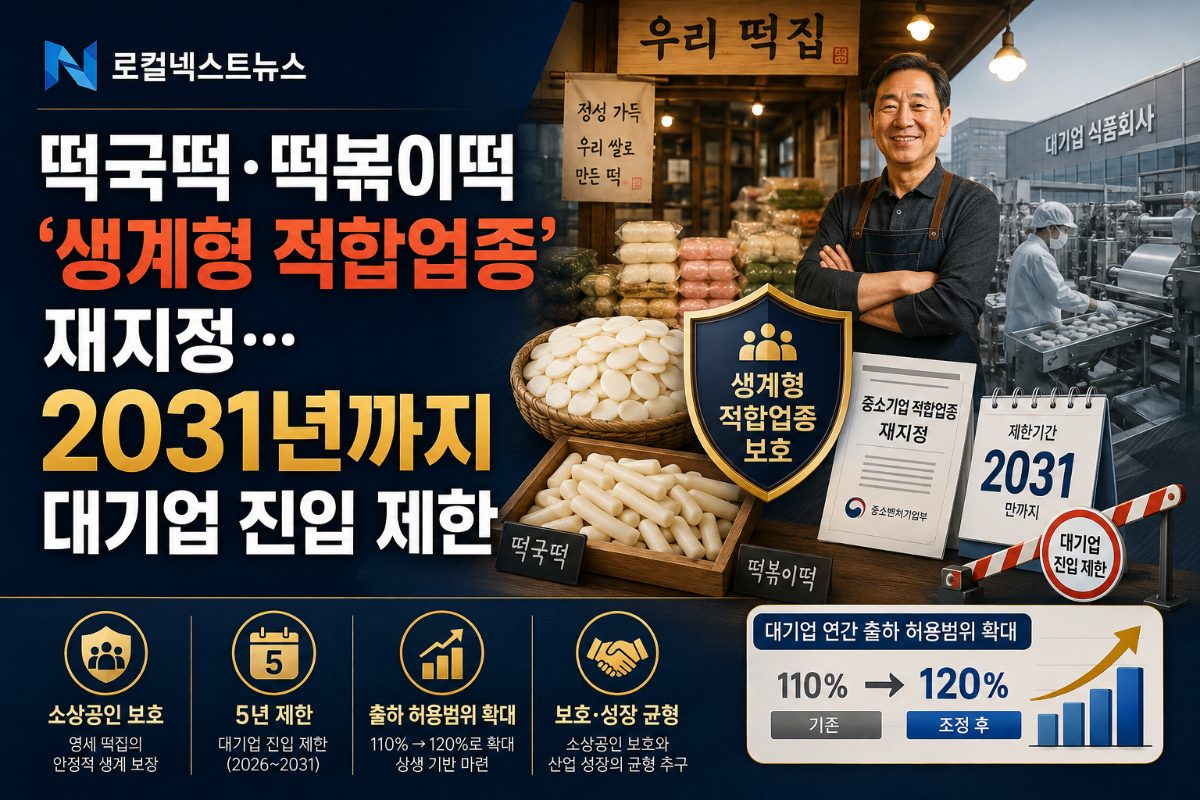 떡국떡·떡볶이떡 ‘생계형 적합업종’ 재지정…2031년까지 대기업 진입 제한 대표 이미지