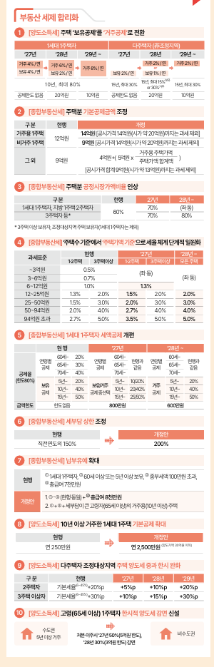 기사 본문 이미지