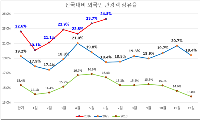 기사 본문 이미지