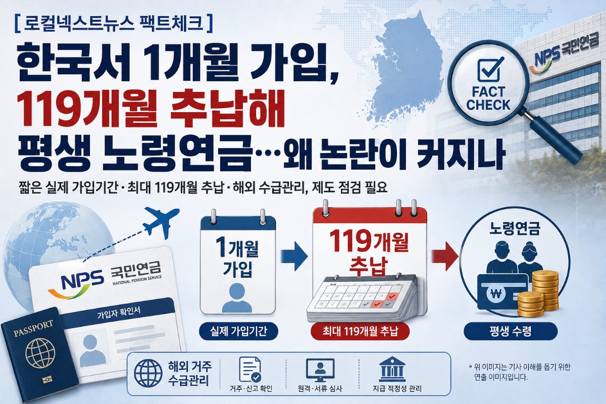 [로컬넥스트뉴스 팩트체크] 한국서 1개월 가입, 119개월 추납해 평생 노령연금…왜 논란이 커지나