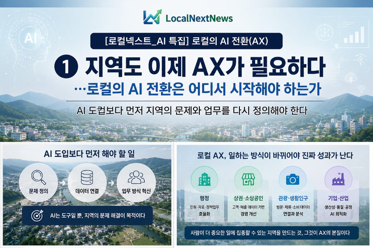[로컬넥스트_AI 특집] 로컬의 AI 전환(AX) ① 지역도 이제 AX가 필요하다…로컬의 AI 전환은 어디서 시작해야 하는가 대표 이미지