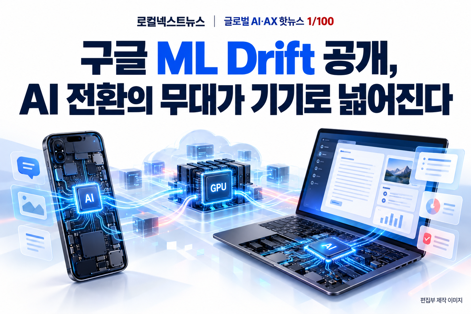[글로벌 AI·AX 핫뉴스 1/100] 구글 ML Drift 공개, AI 전환의 무대가 기기로 넓어진다 대표 이미지