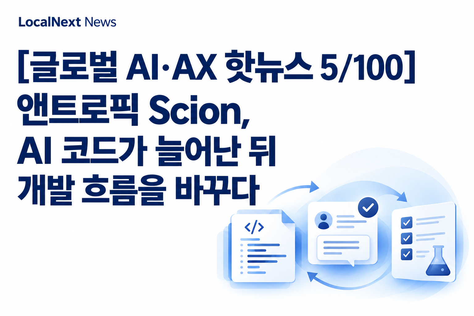 [글로벌 AI·AX 핫뉴스 5/100] 앤트로픽 Scion, AI 코드가 늘어난 뒤 개발 흐름을 바꾸다 대표 이미지