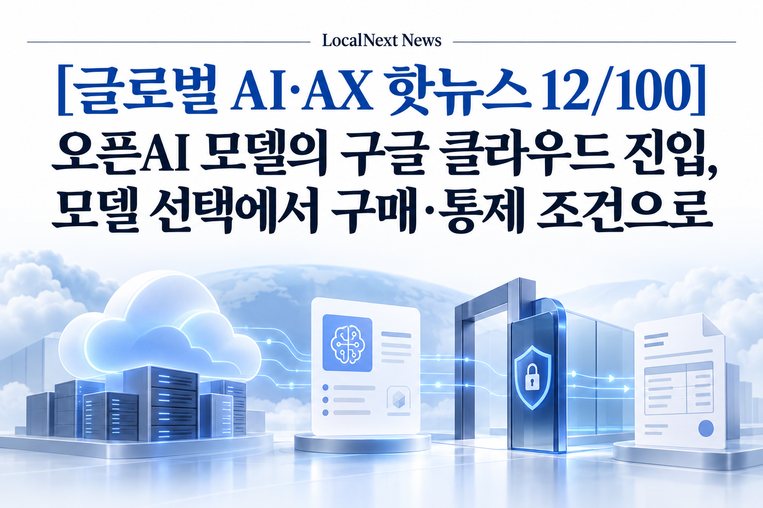 [글로벌 AI·AX 핫뉴스 12/100] 오픈AI 모델의 구글 클라우드 진입, 모델 선택에서 구매·통제 조건으로 대표 이미지