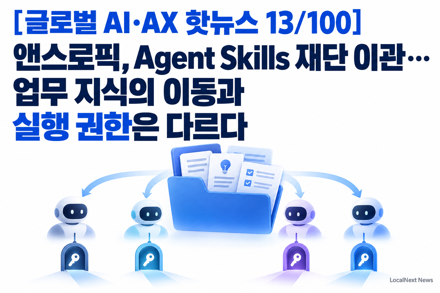 [글로벌 AI·AX 핫뉴스 13/100] 앤스로픽, Agent Skills 재단 이관…업무 지식의 이동과 실행 권한은 다르다 대표 이미지