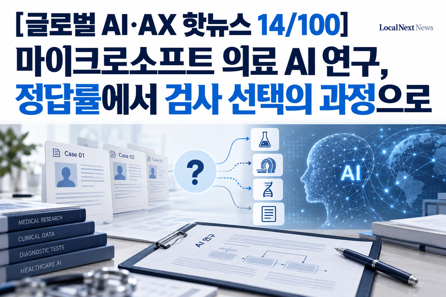[글로벌 AI·AX 핫뉴스 14/100] 마이크로소프트 의료 AI 연구, 정답률에서 검사 선택의 과정으로 대표 이미지
