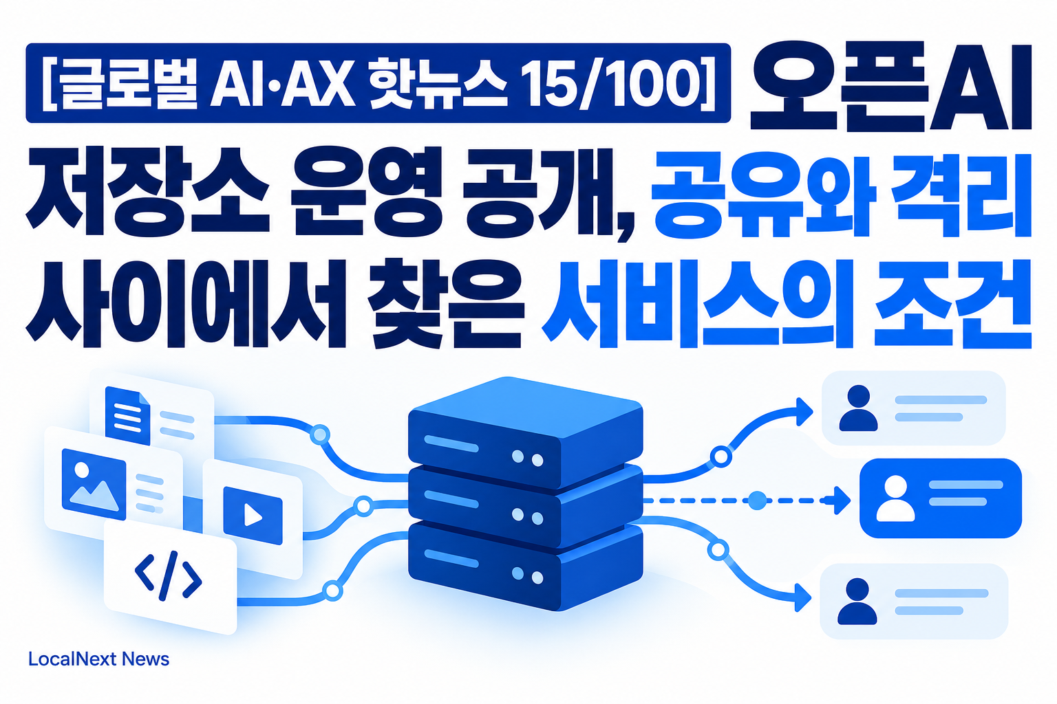 [글로벌 AI·AX 핫뉴스 15/100] 오픈AI 저장소 운영 공개, 공유와 격리 사이에서 찾은 서비스의 조건 대표 이미지