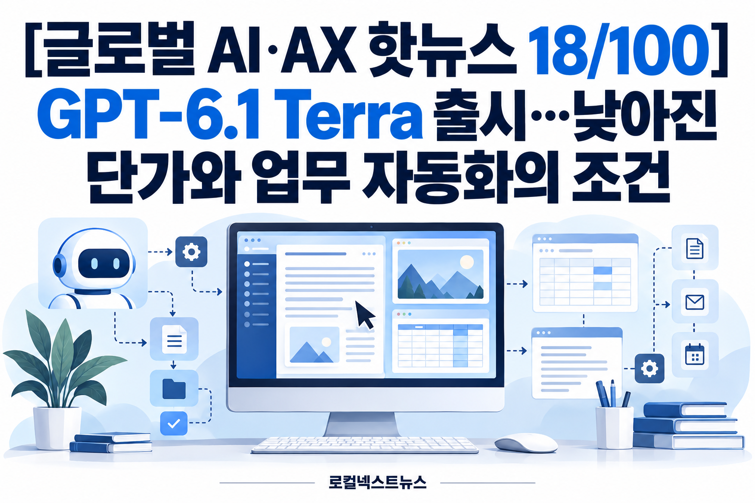 [글로벌 AI·AX 핫뉴스 18/100] GPT-6.1 Terra 출시…낮아진 단가와 업무 자동화의 조건