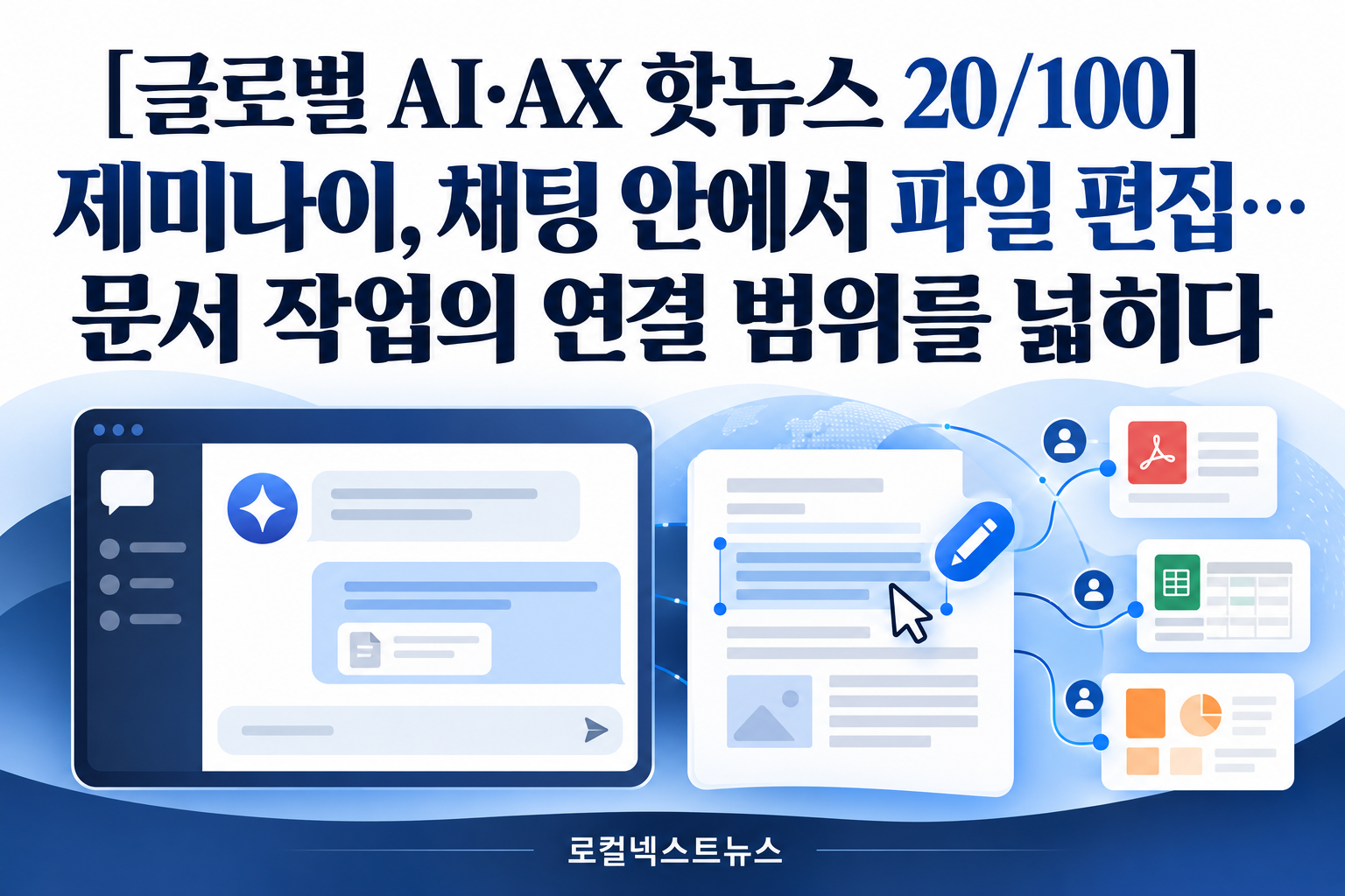 [글로벌 AI·AX 핫뉴스 20/100] 제미나이, 채팅 안에서 파일 편집…문서 작업의 연결 범위를 넓히다