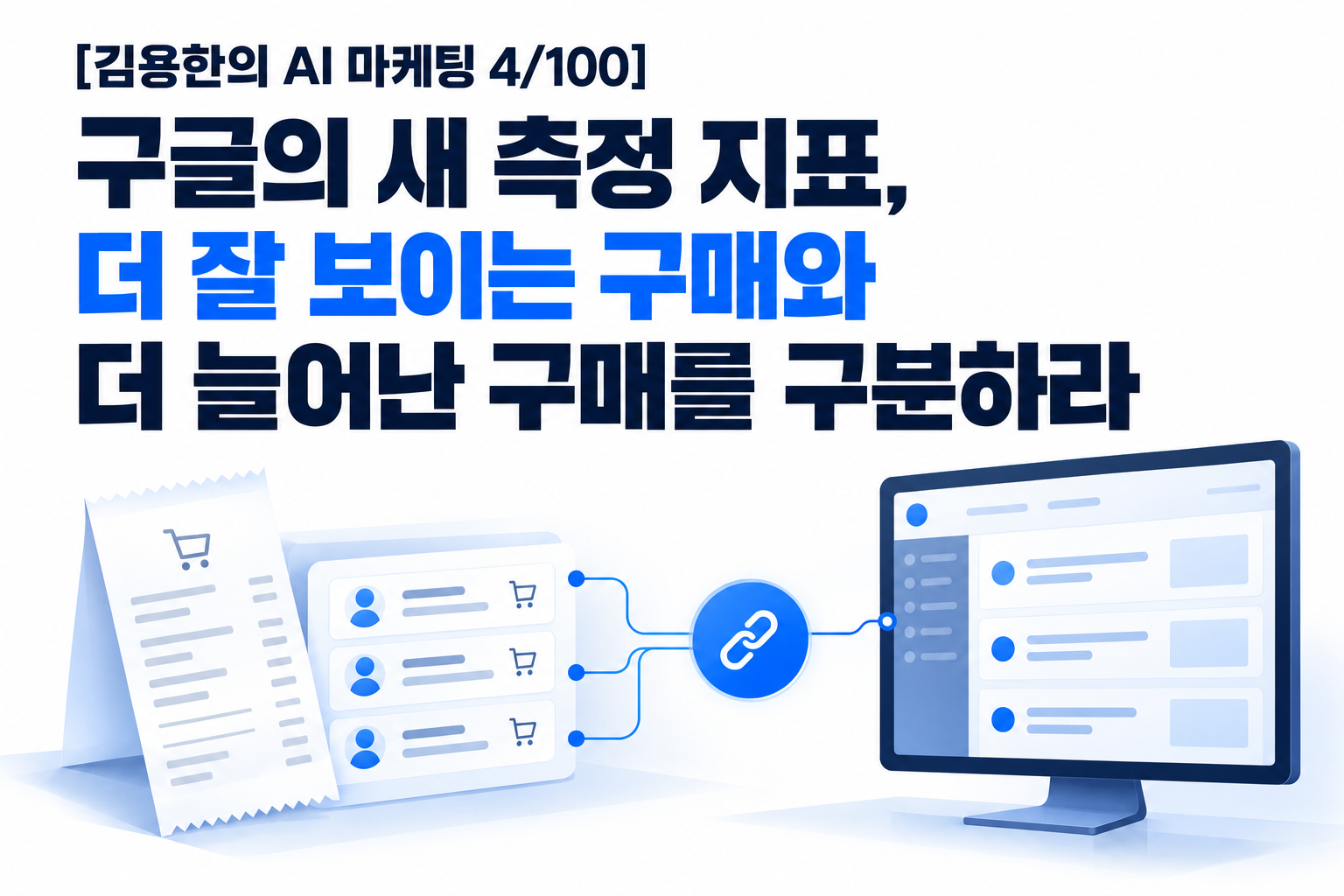 [김용한의 AI 마케팅 4/100] 구글의 새 측정 지표, 더 잘 보이는 구매와 더 늘어난 구매를 구분하라 대표 이미지